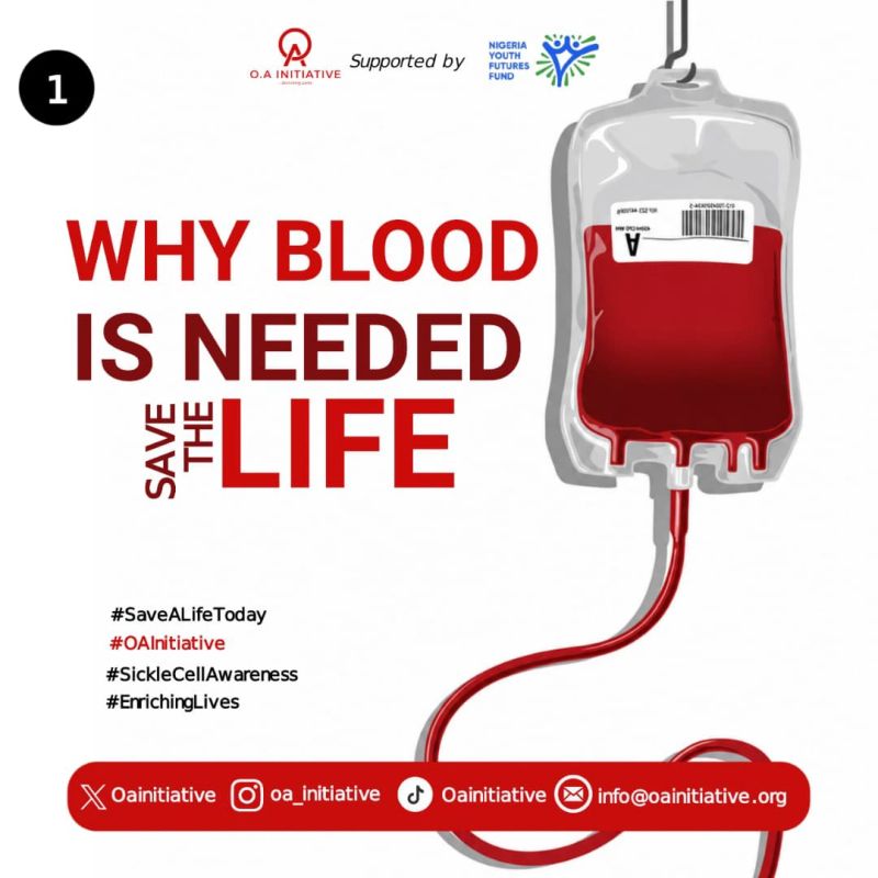 Blood Donation Drives